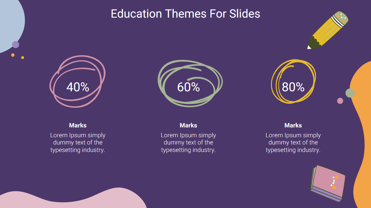 Education Themes For Google Slides